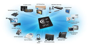 科胜讯 通讯产品领域的创新引领者