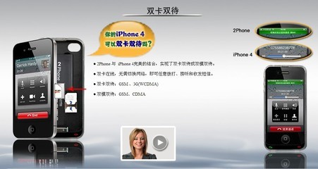 iPhone 4双卡转换器 通讯便利的经典复古配件